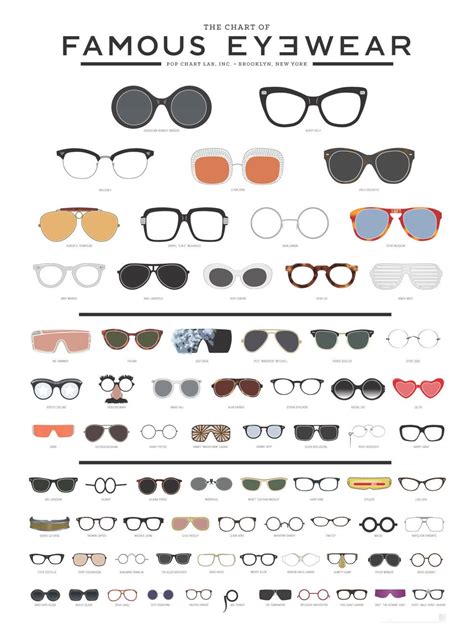 Sunglass City Sunglasses from the best brands.